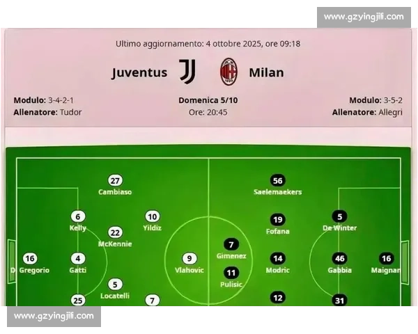 米兰转会双线突破：里奇交易进入倒计时，特奥离队进入最后阶段